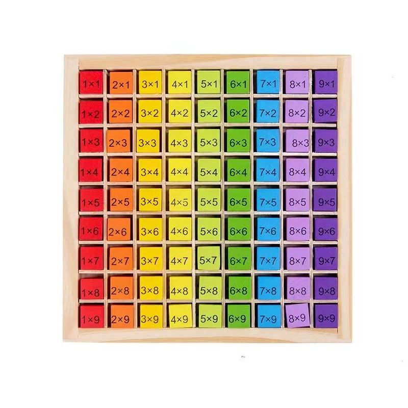 Kids Education Table - 99 Multiplication Table Montessori Educational Hundred