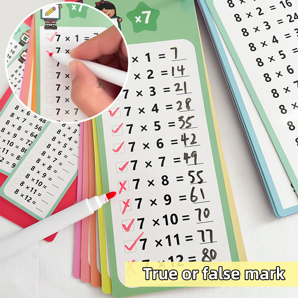 Kids Education Table - 0-12 Multiplication Charts, Times Table Cards,