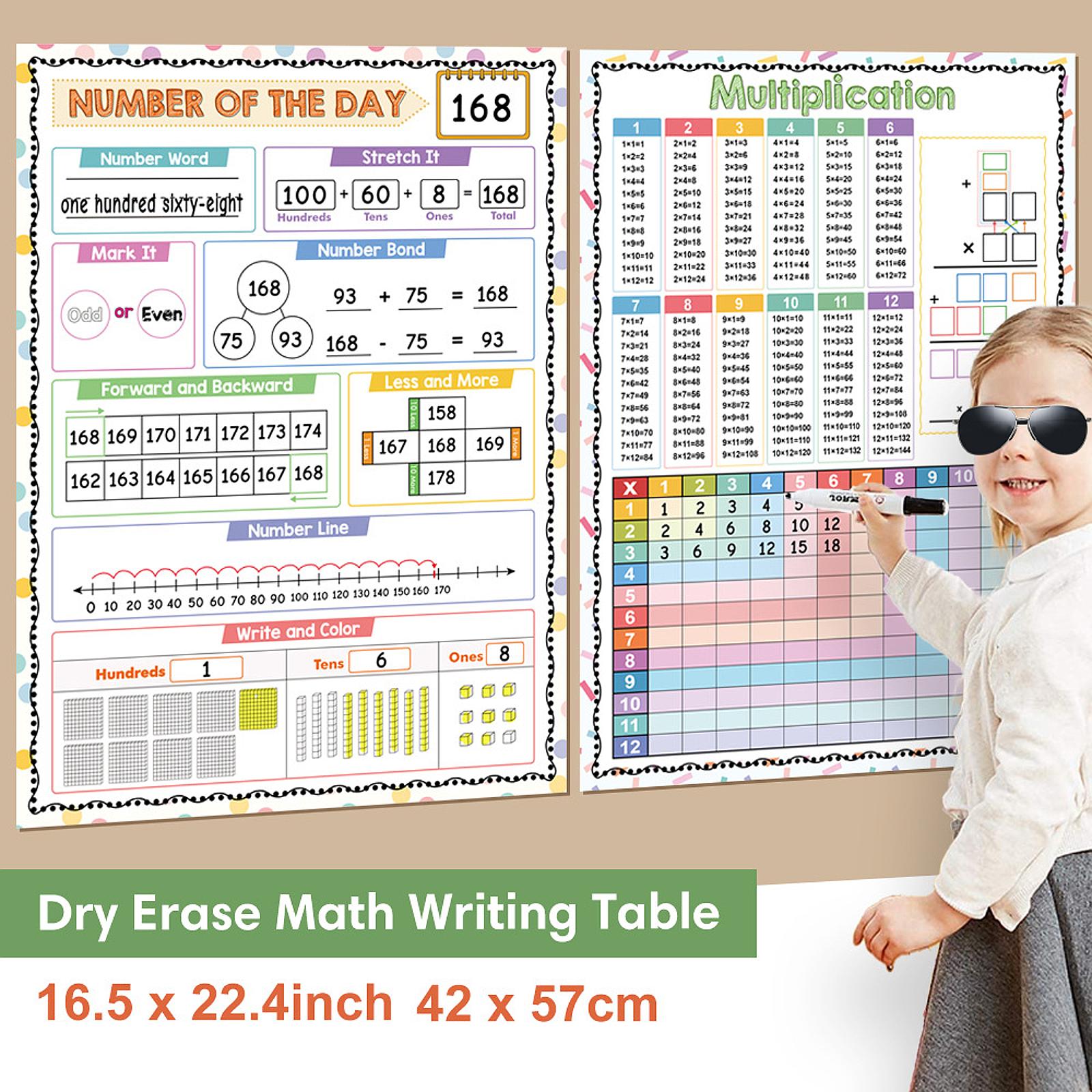 Maths Posters Kid Educational  - Kids Education Table บทวิจารณ์และราคา