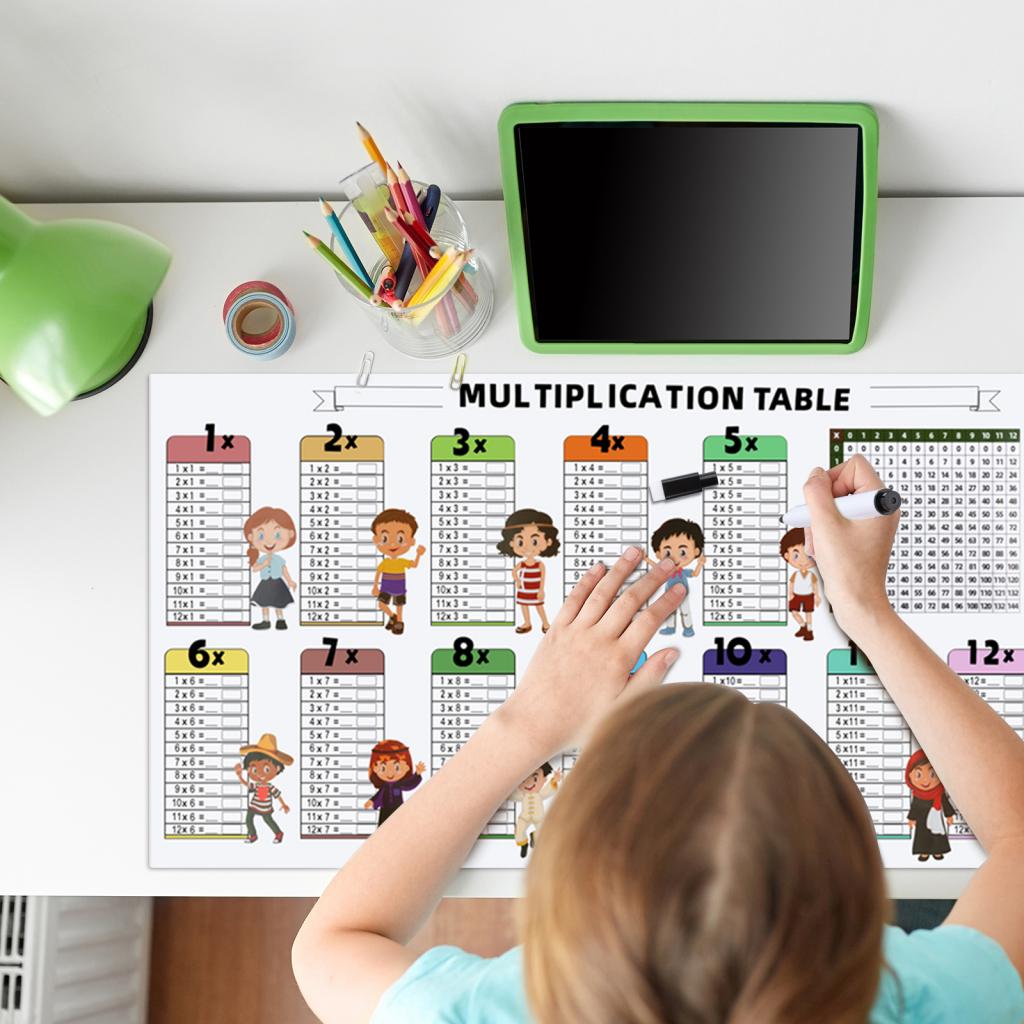 Maths Posters Kid Educational  - Kids Education Table บทวิจารณ์และราคา
