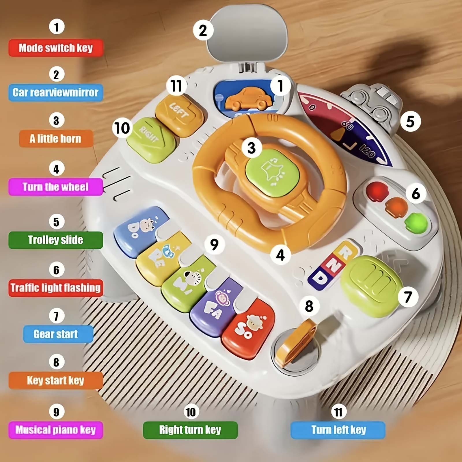 Baby Musical Activity Table To - Kids Education Table บทวิจารณ์และราคา