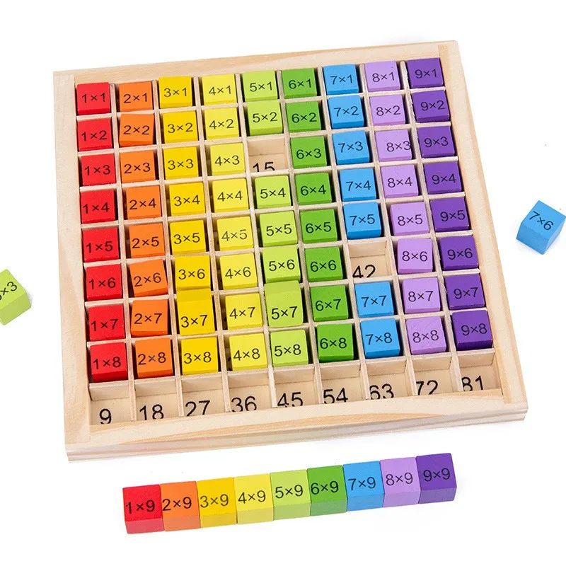 99 Multiplication Table Montes - Kids Education Table บทวิจารณ์และราคา