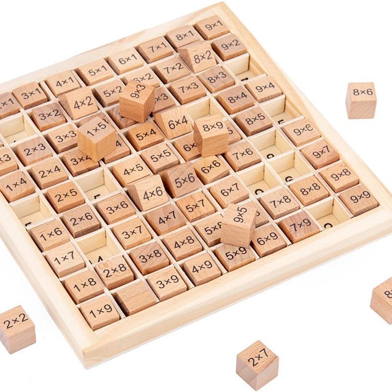 99 Multiplication Table Montes - Kids Education Table บทวิจารณ์และราคา