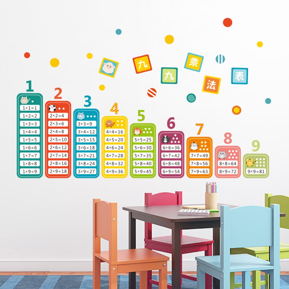 Cartoon Children 99 Multiplica - Kids Education Table บทวิจารณ์และราคา