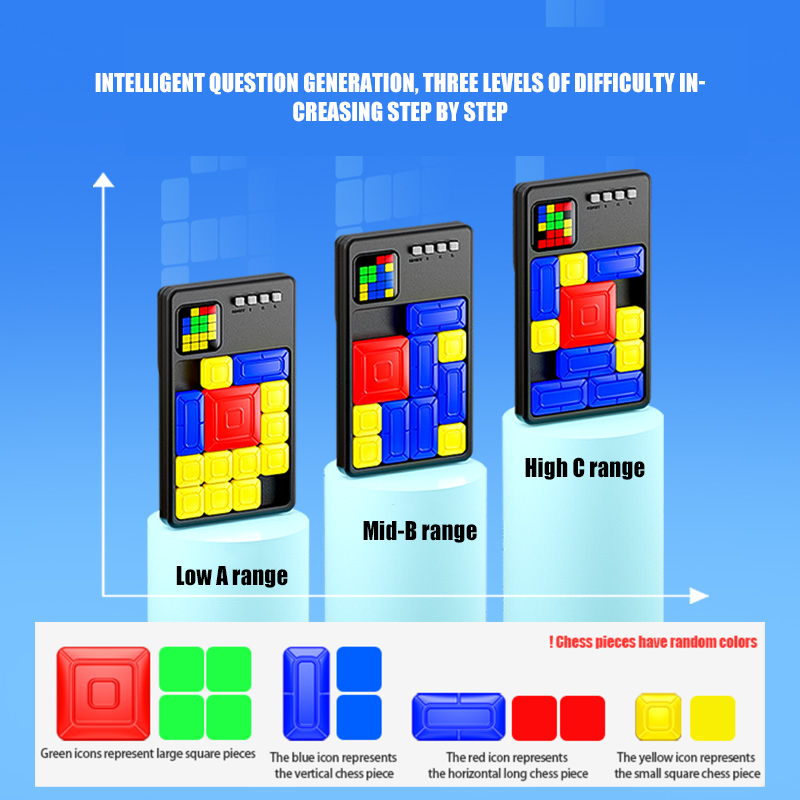 SENGSO Super Puzzle Arrangemen - Kids Education Questions บทวิจารณ์และราคา