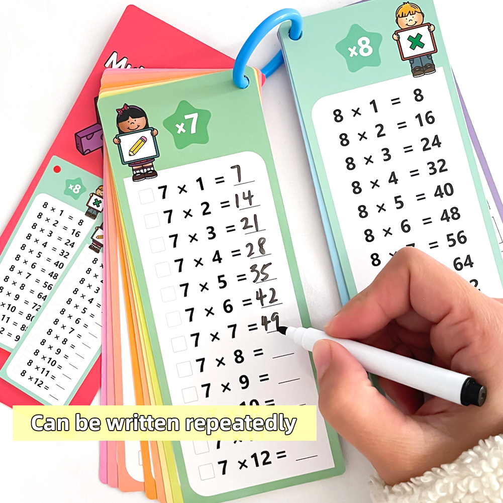0-12 Multiplication Charts, Ti - Kids Education Table บทวิจารณ์และราคา